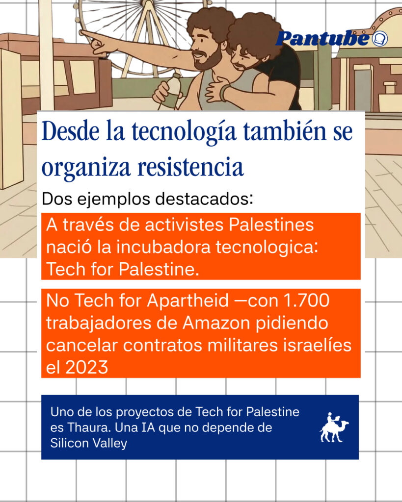 Desde la tecnología también se organiza resistencia

Dos ejemplos destacados:

A través de activistes Palestines nació la incubadora tecnologica: Tech for Palestine.

No Tech for Apartheid —con 1.700 trabajadores de Amazon pidiendo cancelar contratos militares israelíes el 2023

Uno de los proyectos de Tech for Palestine es Thaura. Una IA que no depende de Silicon Valley